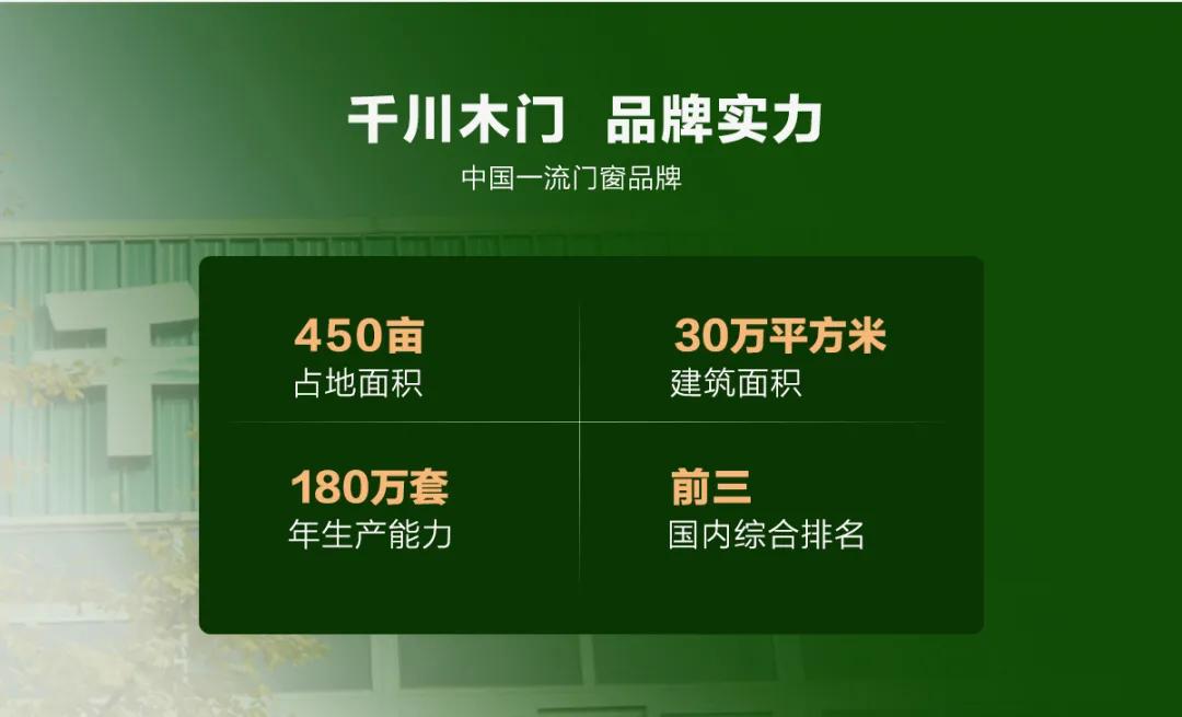 木门品牌千川木门,千川木门十大供应商