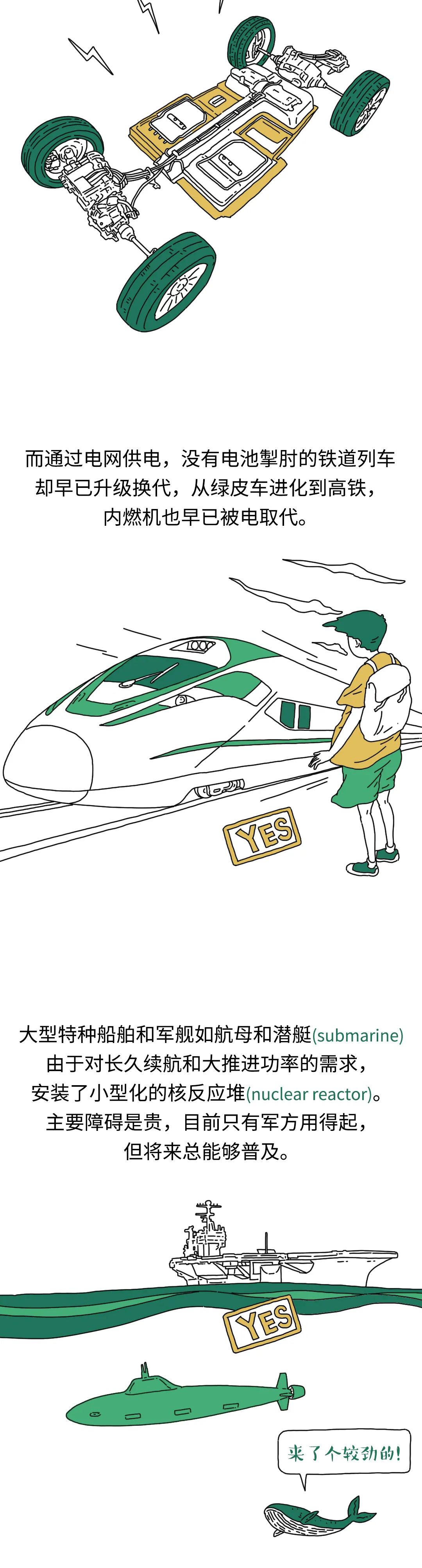 你信么？你涂的口红、吃的巧克力都是石油做的