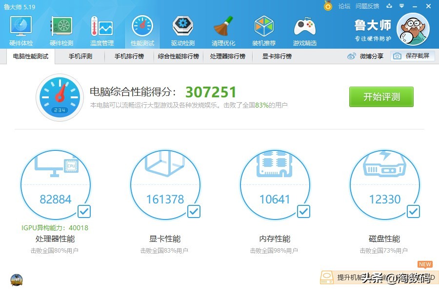 rx570显卡天梯表,rx570显卡对比10605g哪个好