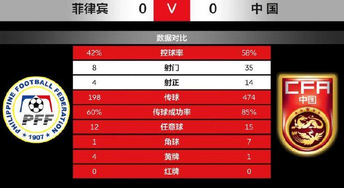 边路传中传不准球员,边路传中失败