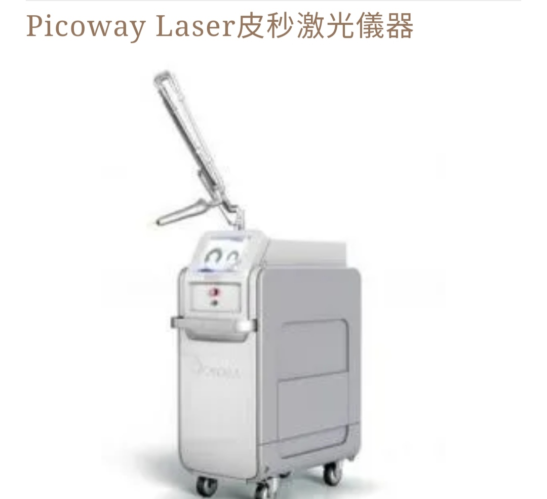 医学领域的新技术有哪些,医学新技术新项目区别