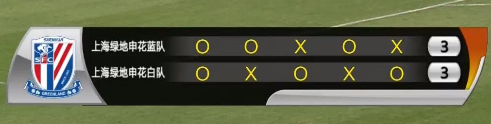 申花能取得首胜吗,李帅加盟申花