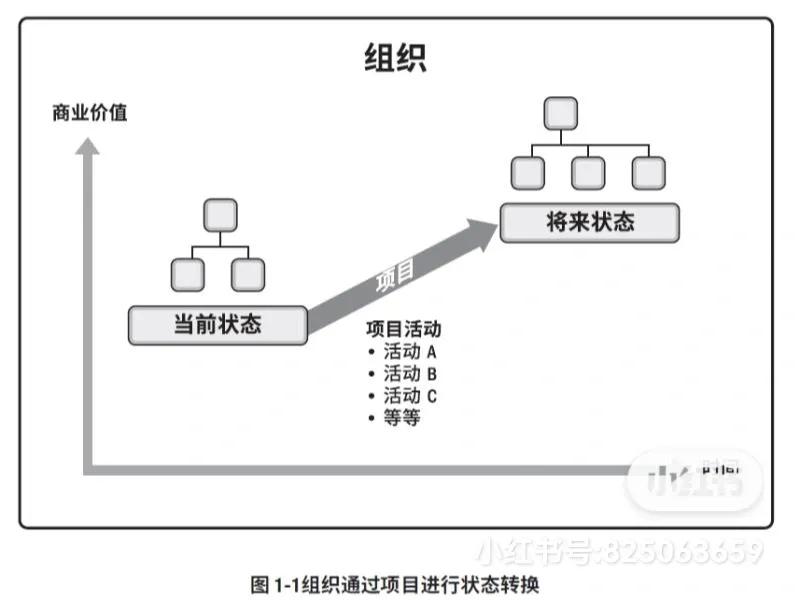 思诺国际it认证,太原pmp认证考试