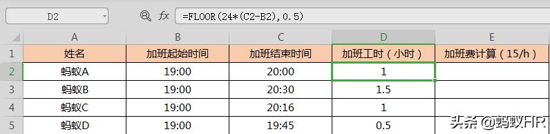 个税累计公式excel工资表,excel工资管理表中的岗位工资