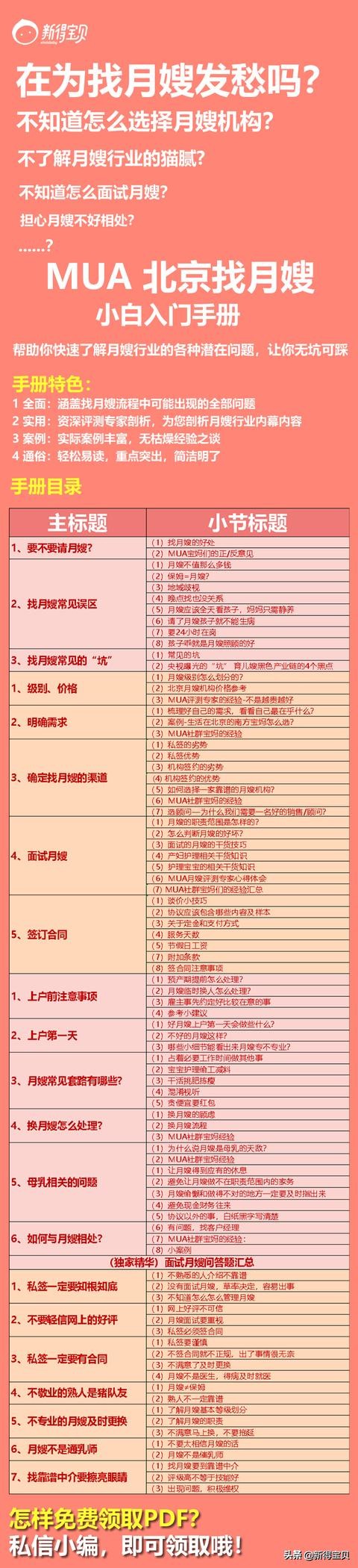 一文看懂怀孕第三周孕妈的变化以及相关注意事项