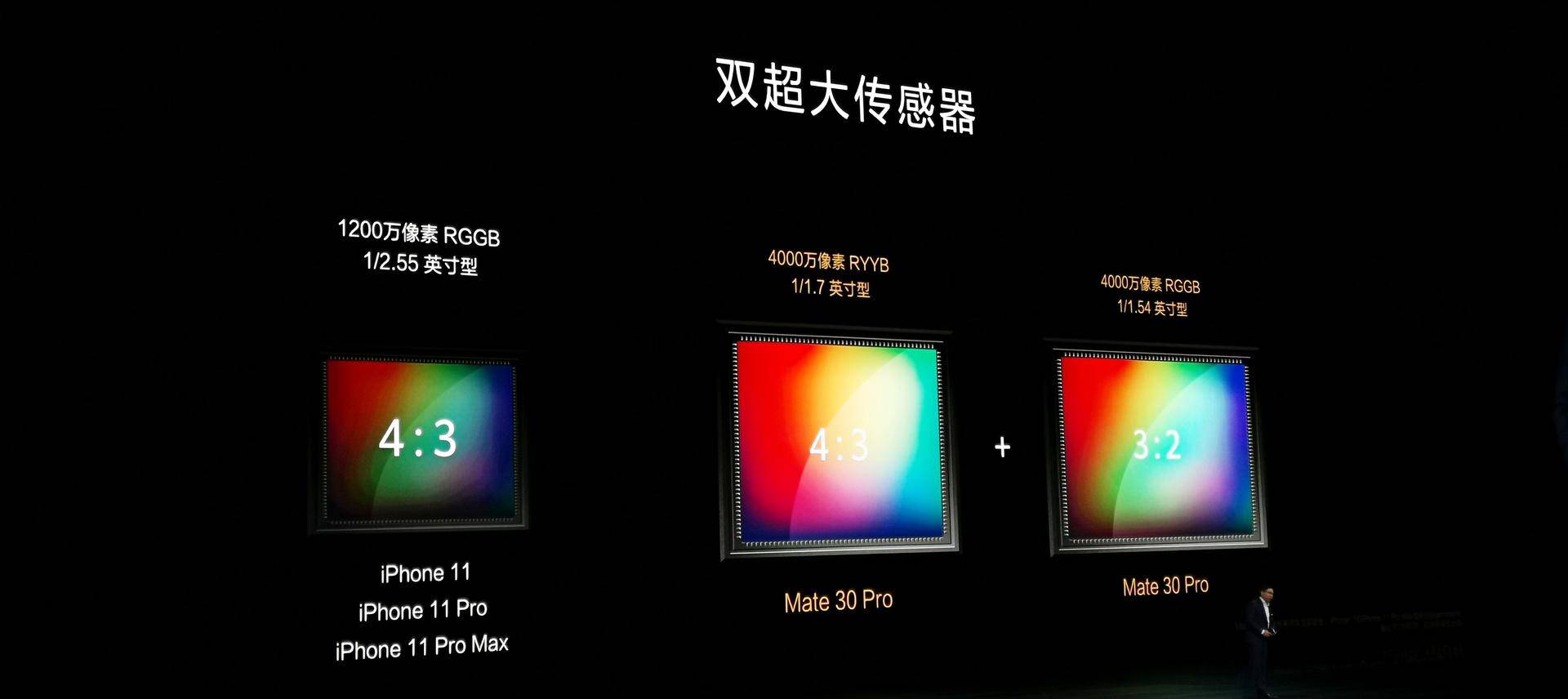 怒降千元华为mate30pro5g版,华为mate30pro国行发布价