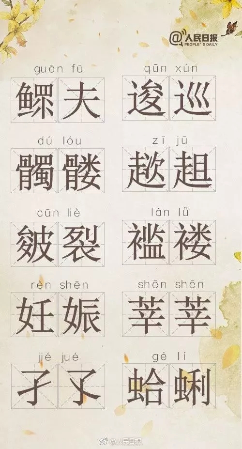 据说这70个词，能考住99%的中国人！（建议收藏）