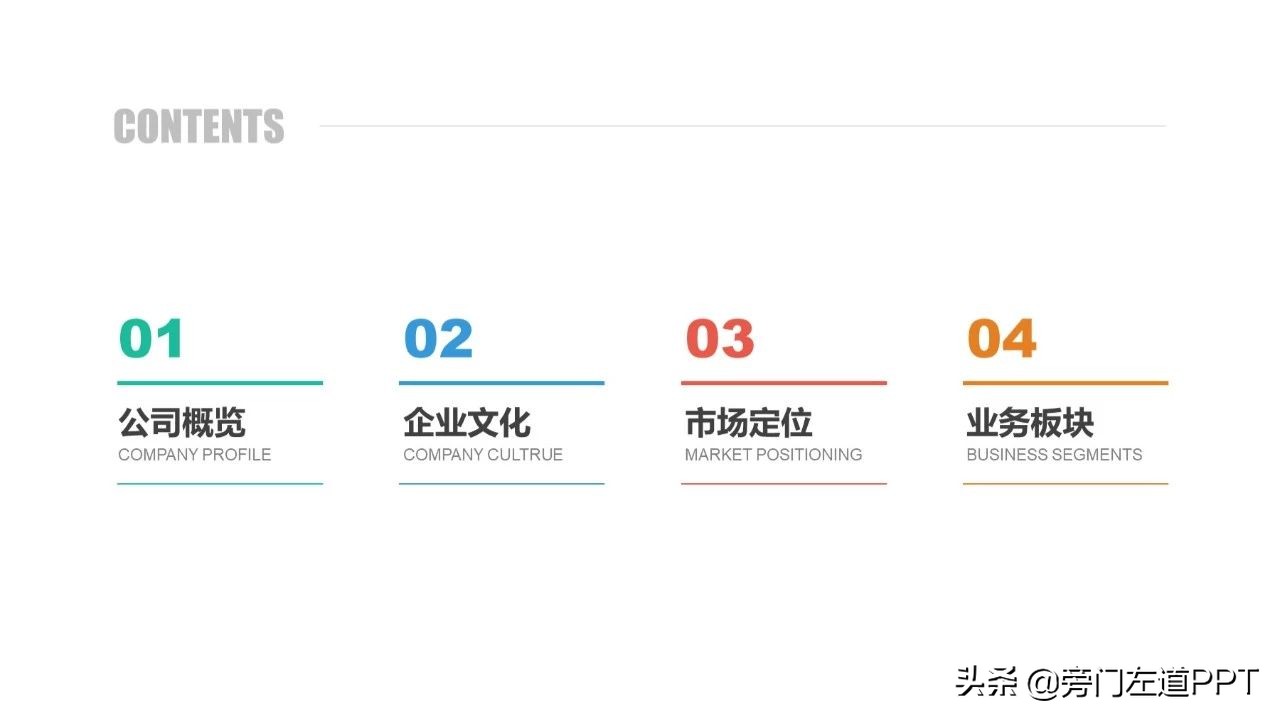 ppt目录的设计,最新ppt目录设计