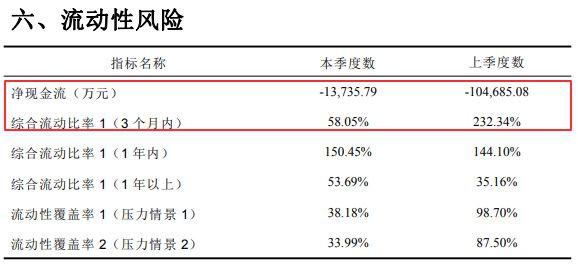 澶╁畨璐㈤櫓澶勭綒,澶╁畨璐㈤櫓澶勭悊缁撴灉