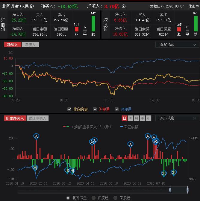 国产软件替代趋势,国产软件有哪些