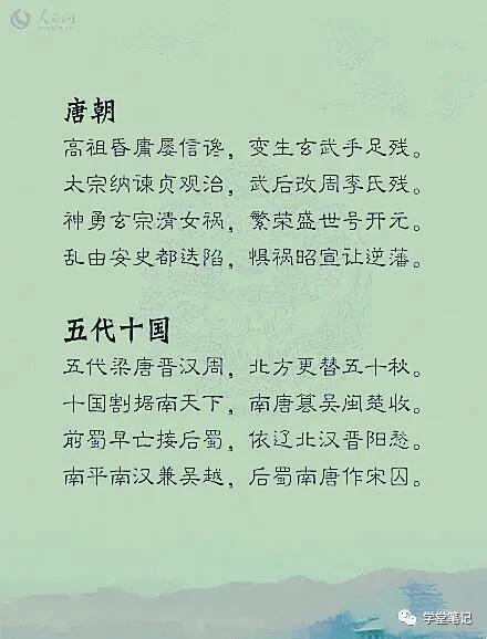 朝代背诵口诀春秋两晋南北朝,中国历史朝代顺口溜快速背诵口诀