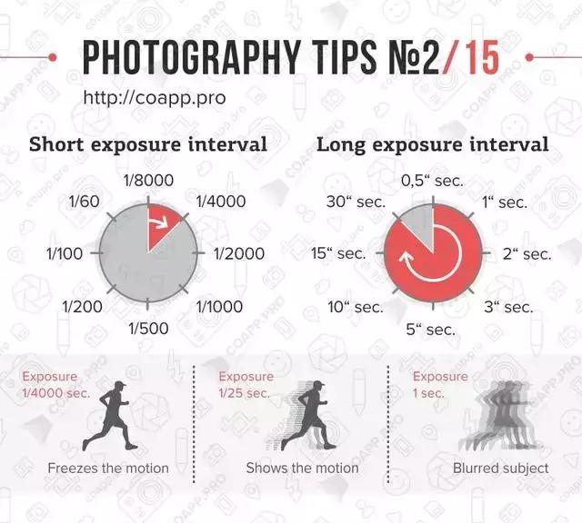 五毛钱拍高大上小物品的粗暴教程