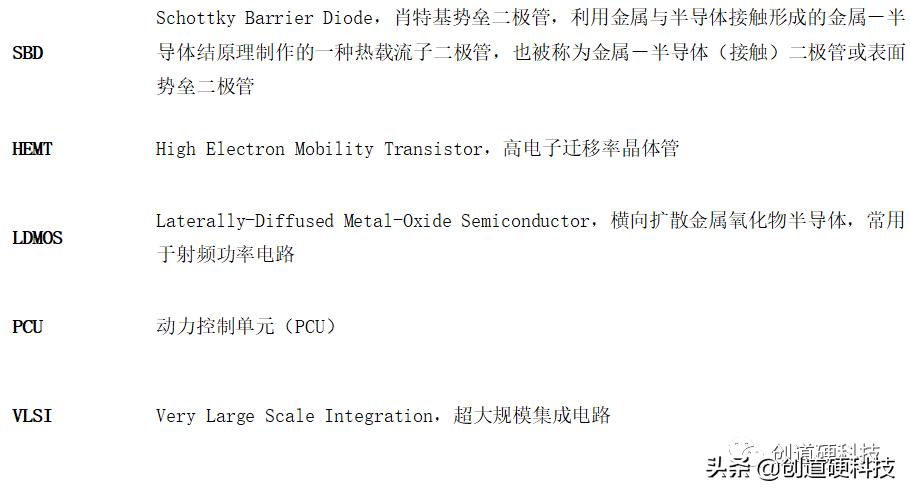 sic第三代半导体材料,第三代半导体sic产业链分布图