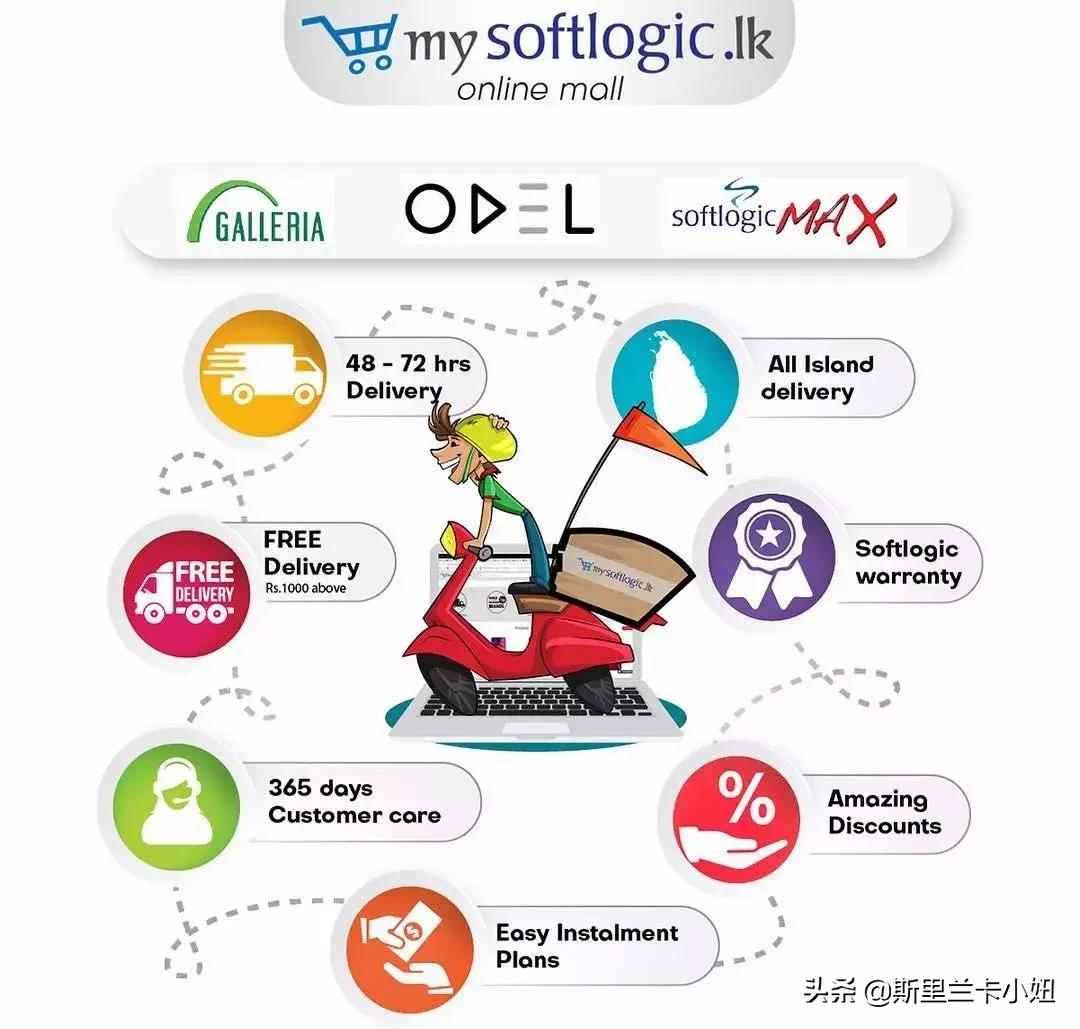 斯里兰卡坑爹之旅总结,斯里兰卡血泪史