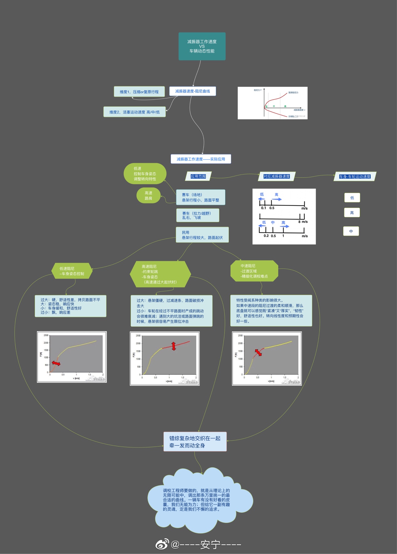 2023款奔驰glc260沉浸式体验,奔驰glc260豪华型实测