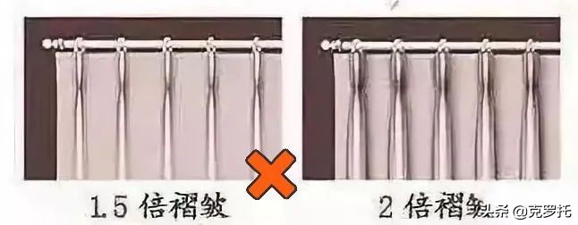 窗帘防坑指南|克罗托•窗帘时装节来了