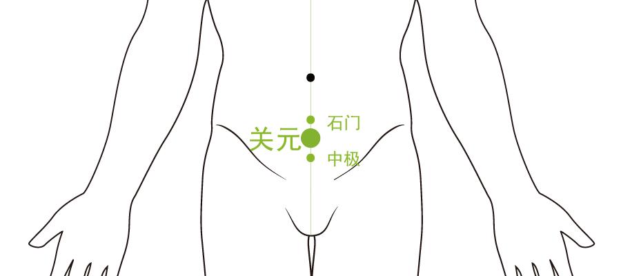 白带异常一招解决,教你怎么看白带异常