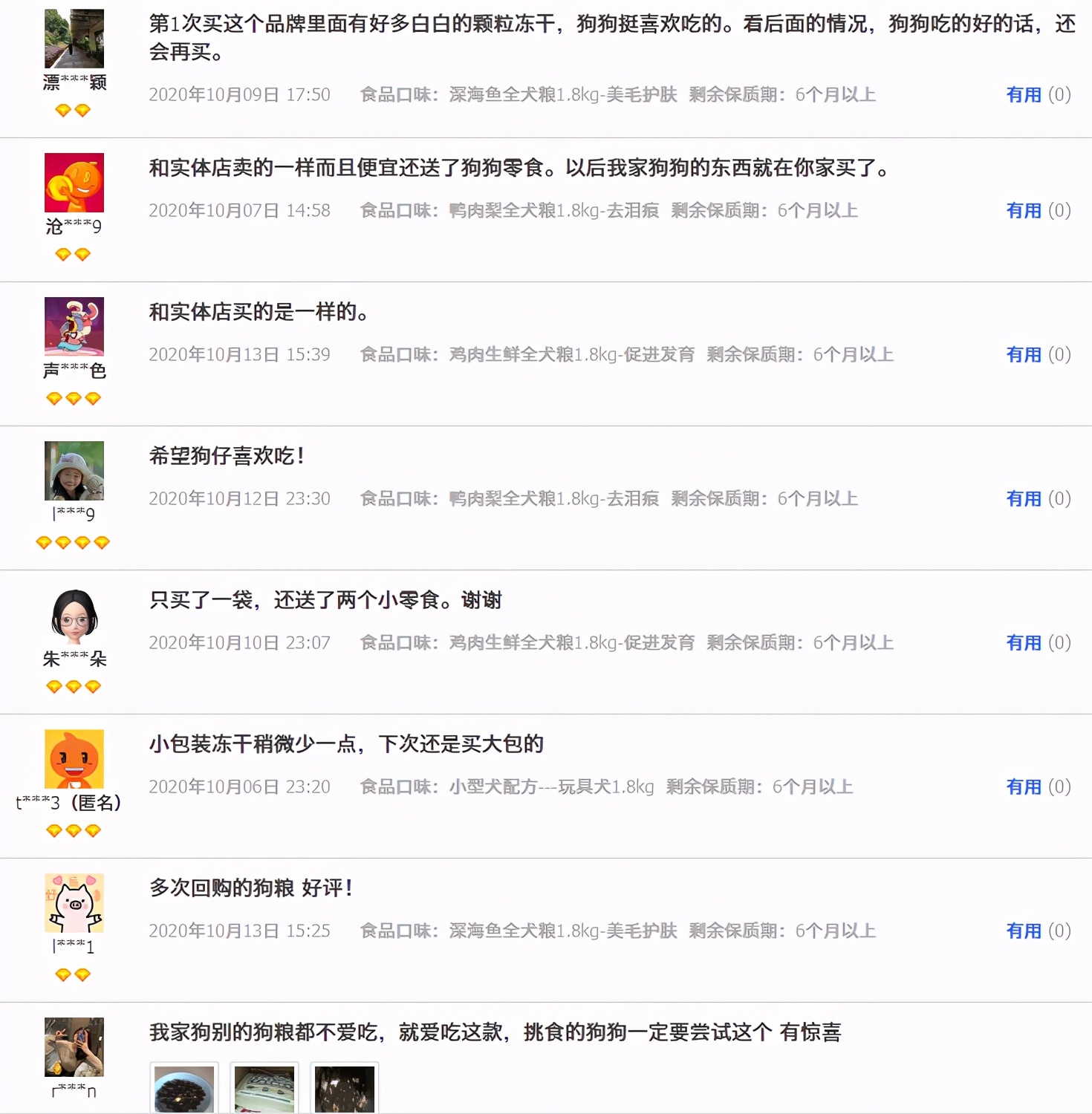 国产狗粮良心推荐排行榜第一,国产性价比比较高的狗粮推荐一下