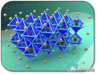科研绘图流程模板,科研绘图教程
