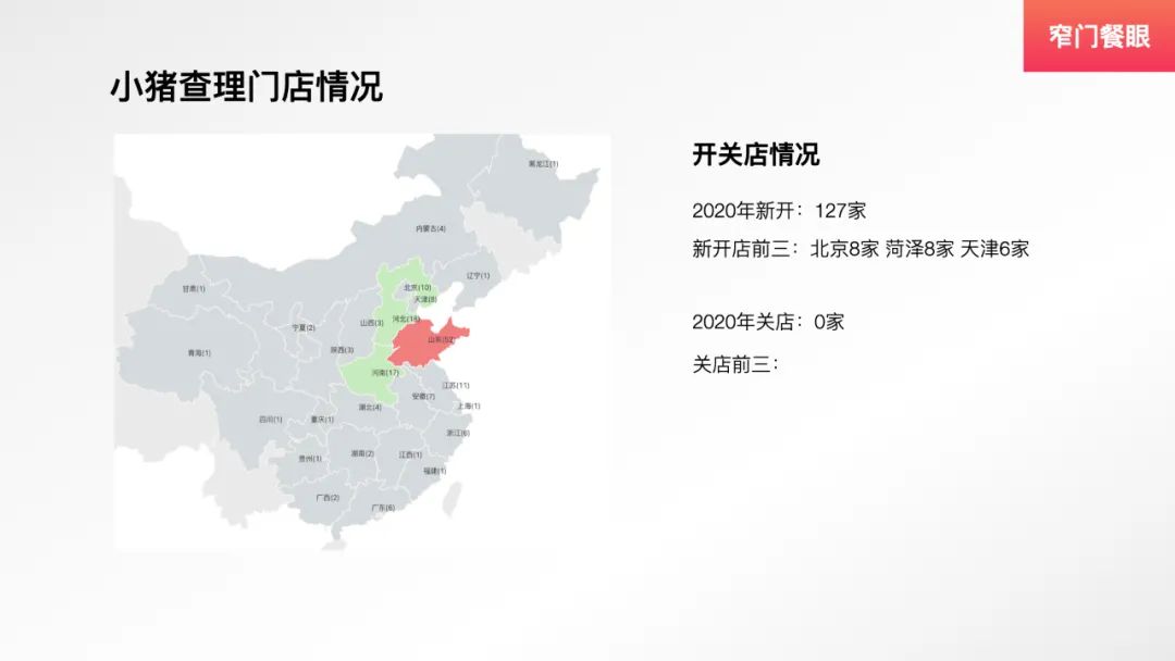 九田家新中式烤肉,九田家烤肉单品