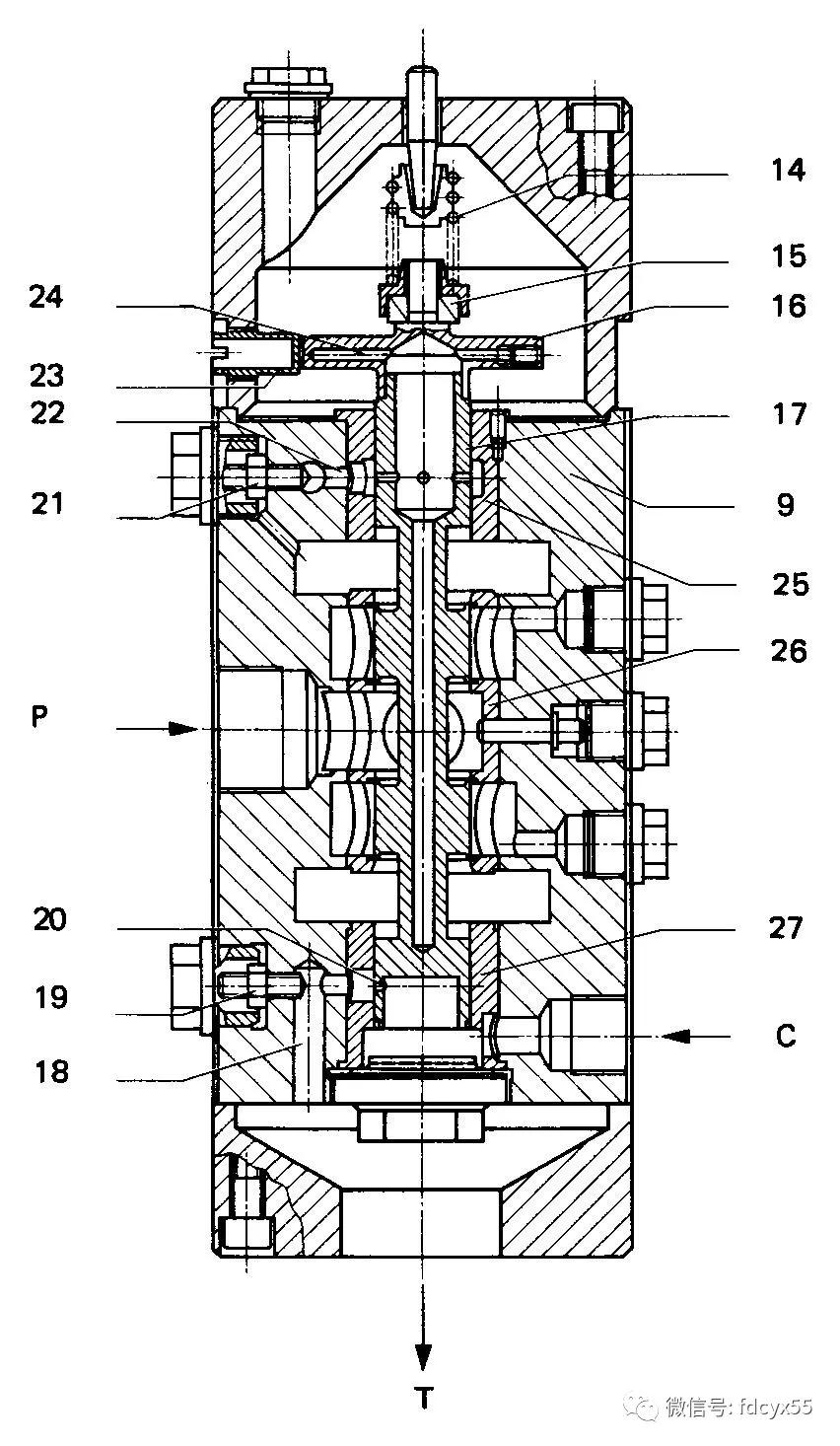 汽轮机的eh油系统组成,汽轮机eh系统油循环具体怎么操作