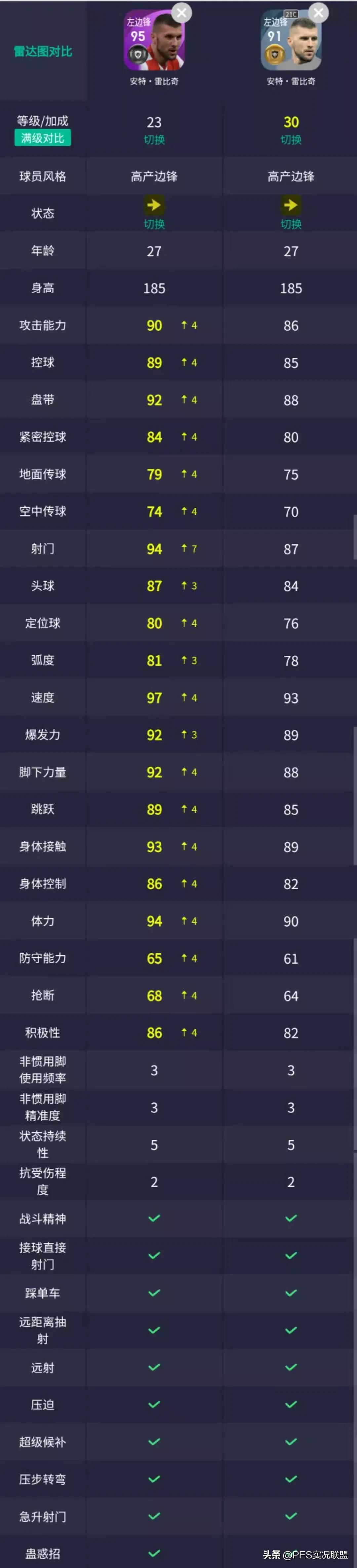实况足球世界杯西班牙国家队精选,实况足球世界杯精选表现