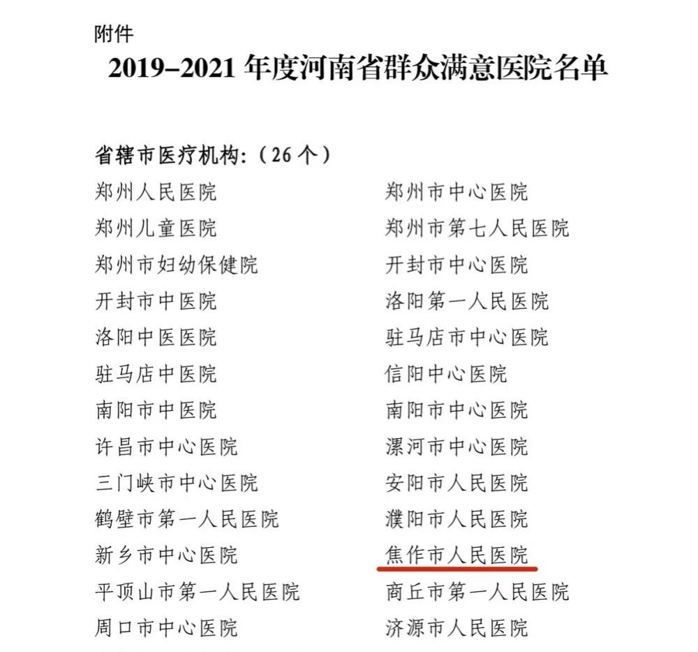 焦作市人民医院怎么样,焦作市人民医院