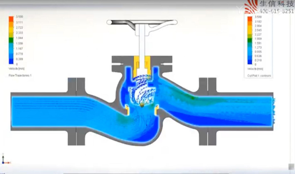 flowsimulation流体分析,solidworksflow流体分析