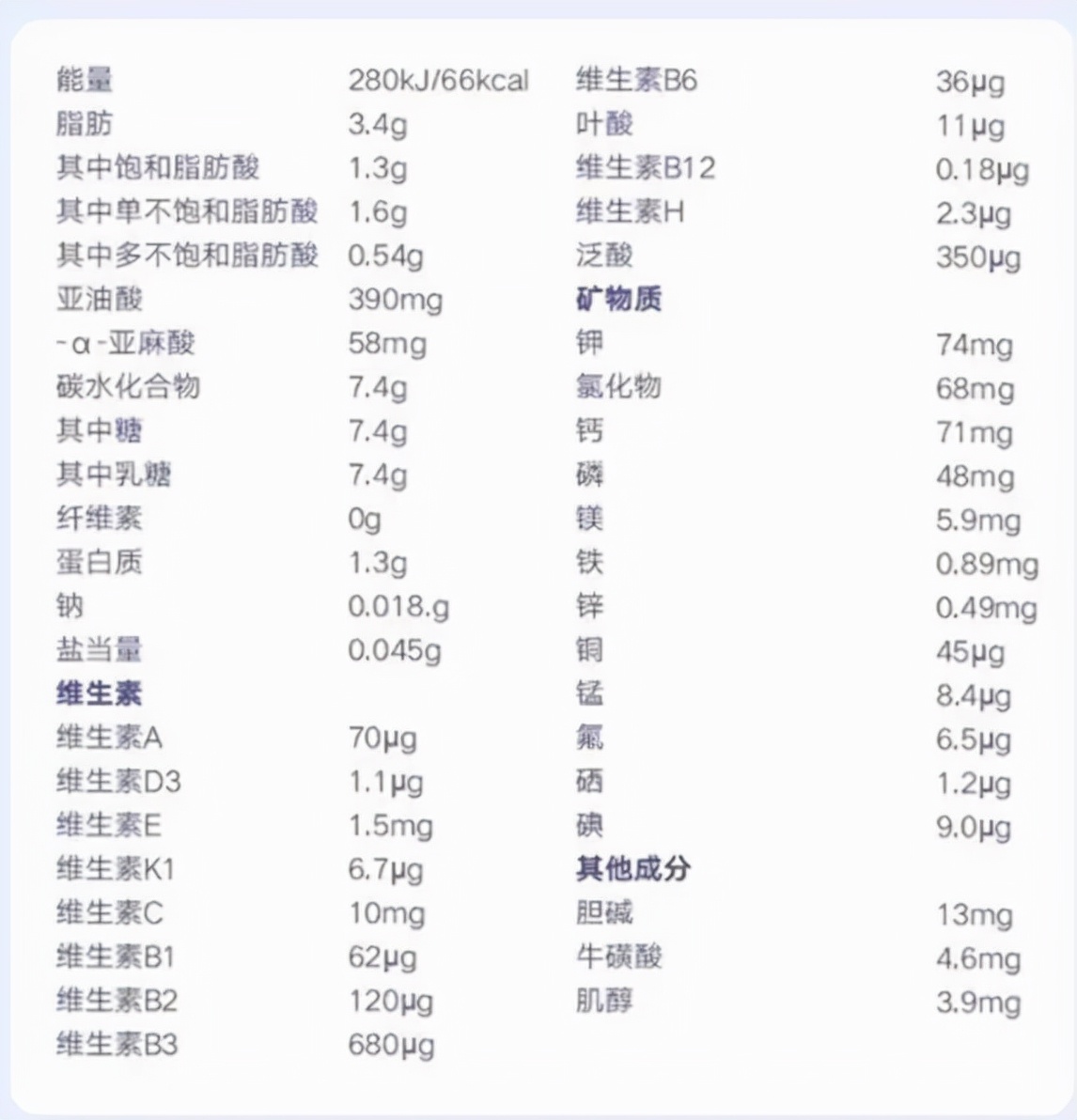 新西兰的羊奶粉真有这么好吗,新西兰进口羊奶粉高钙无添加