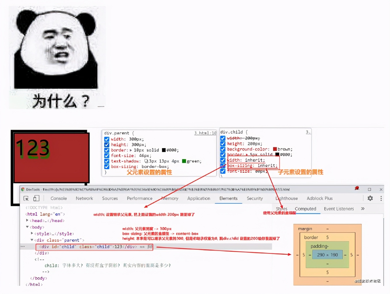 css通俗易懂的讲解,css底层知识与技巧