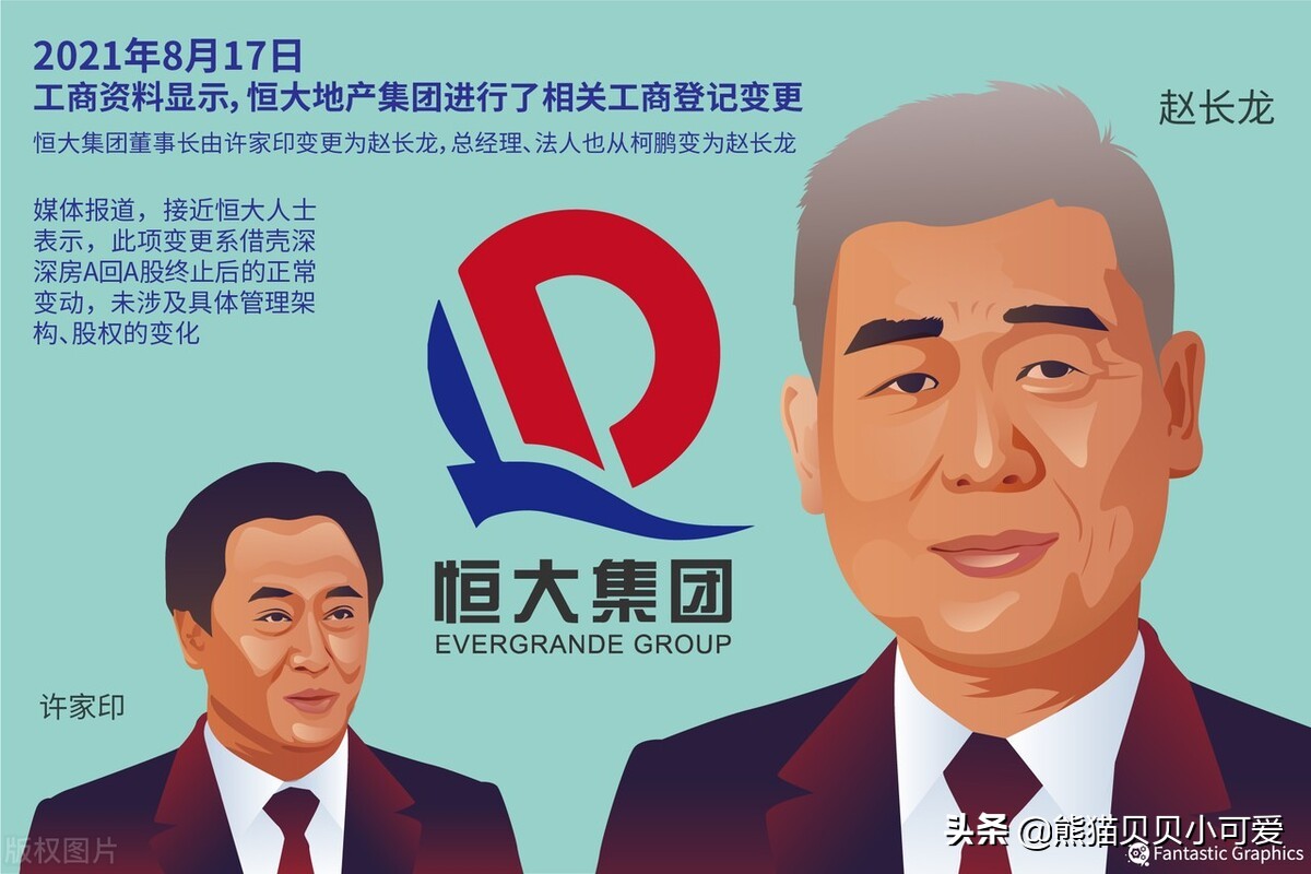 广州恒大换帅最新消息,恒大换帅债务如何偿还