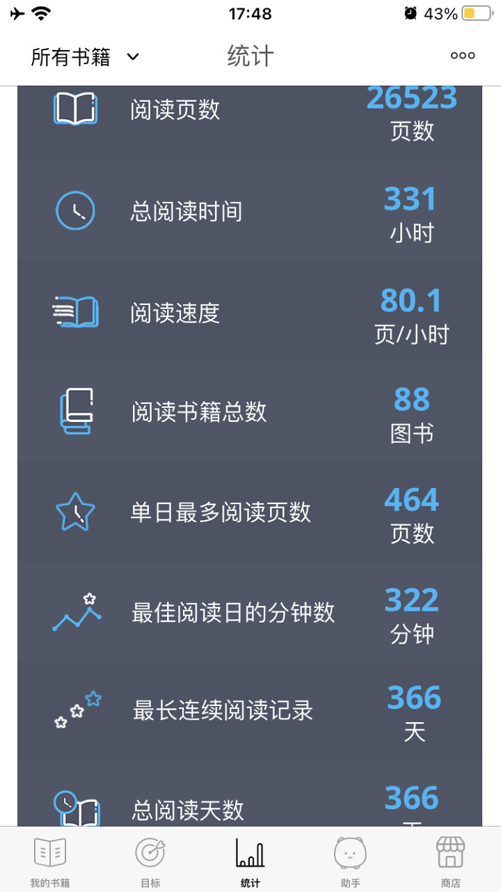 苹果手机可以用7-8年吗,2019年还在使用iphone7是什么体验