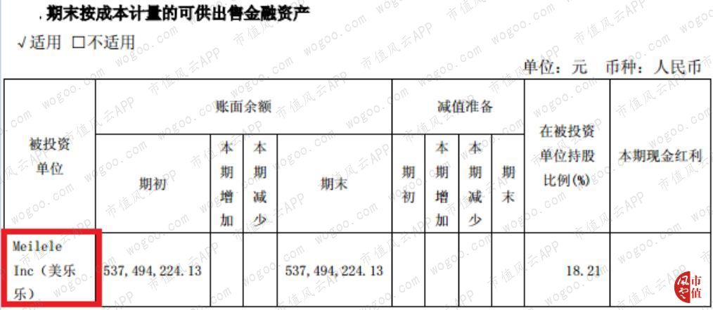 绑定广发证券、正中珠江审计、现金可疑：宜华生活，又一个康美药业