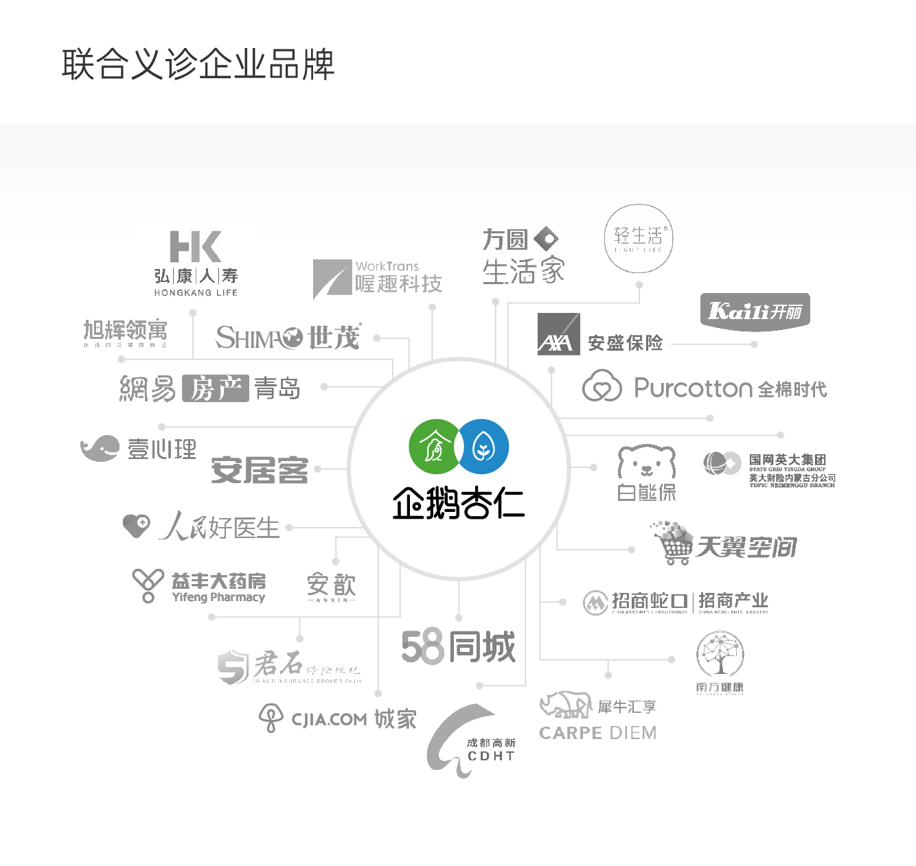 数据解读新冠,数据解读新冠疫情