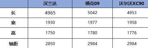 领克销量2019年8月,领克销量2023年1-10月