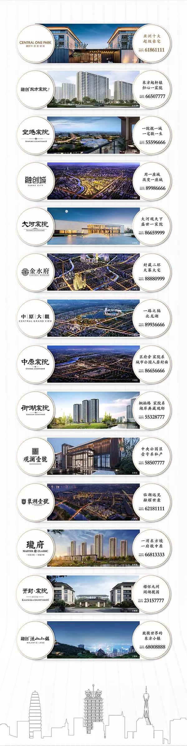 空港宸院有多厉害,航空港区空港宸院