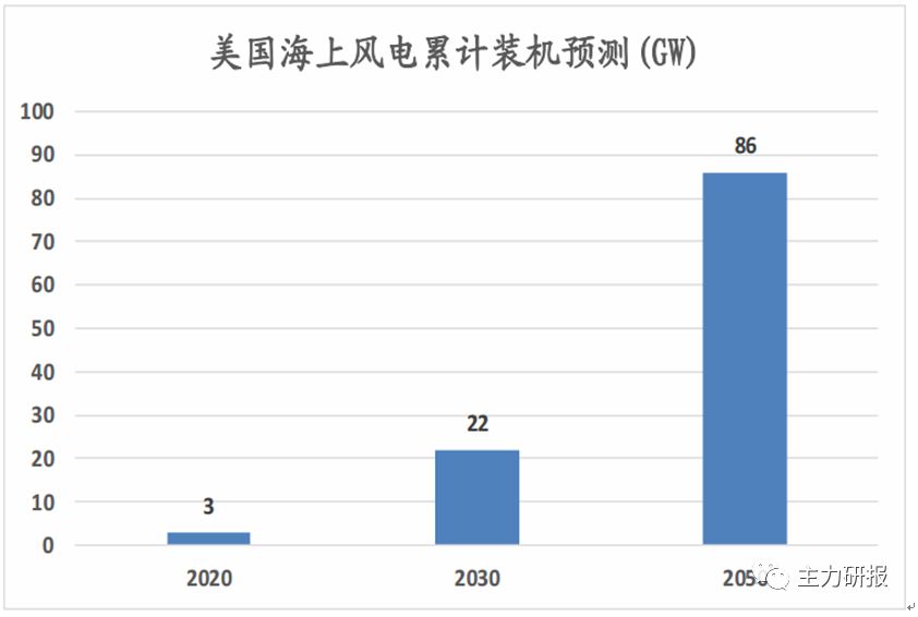 第一财经嘉宾吴俊琛完整版,吴俊琛5g时代最确定的事