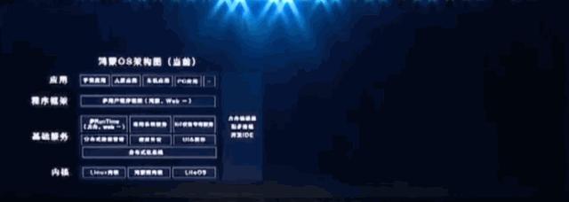 2021华为的ppt,华为公开ppt