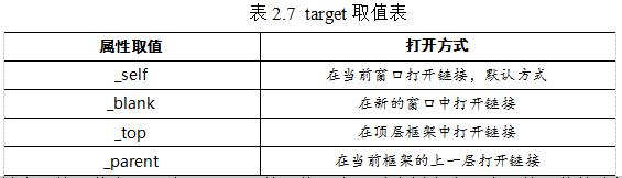 html5从入门到精通全集,html5从入门到精通20课