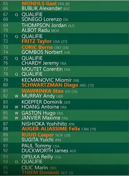 法网德约vs纳达尔回放,2023德约法网签表对阵图