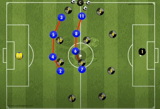 意甲亚平宁,亚平宁对意甲的评价