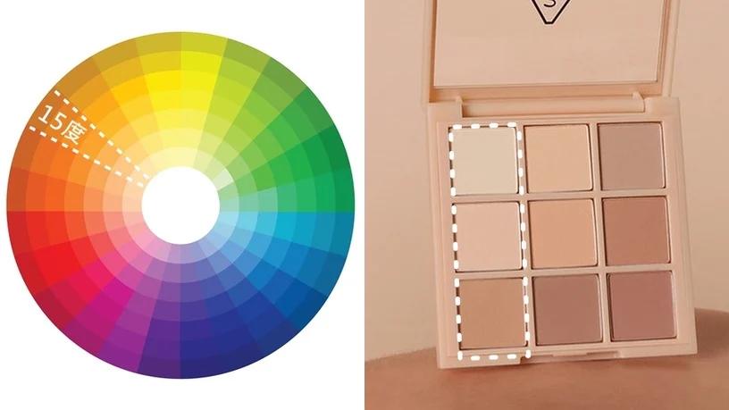 化妆眼影层次教程,单眼皮眼影层次教程