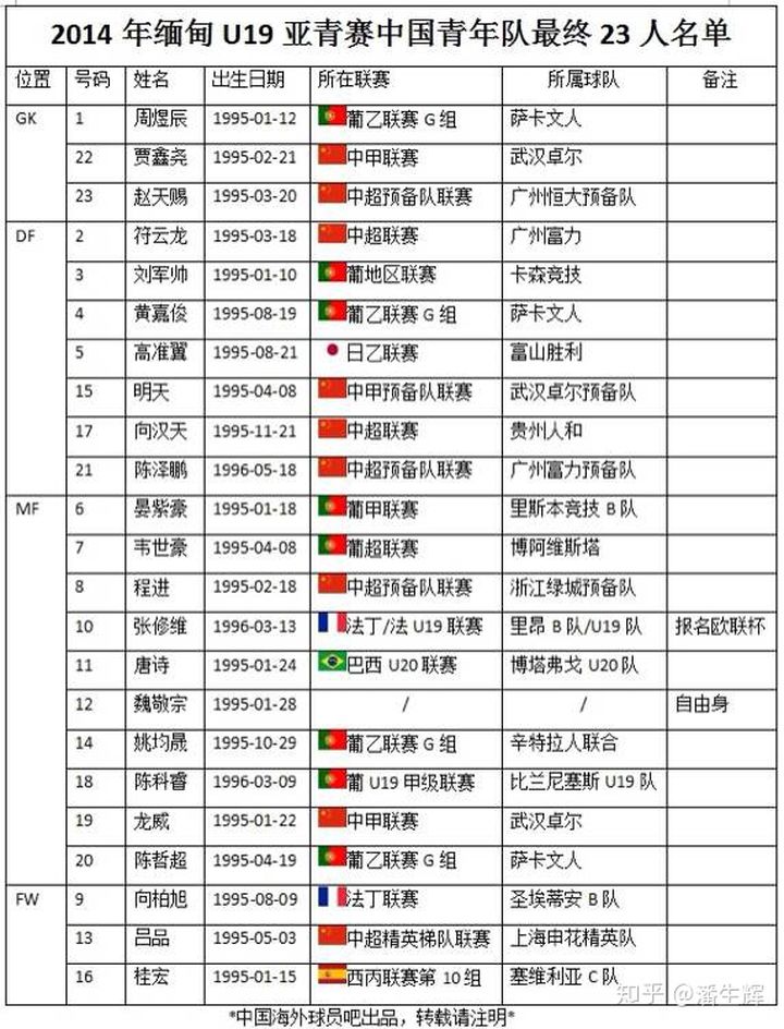 当打之年片段抖音,当打之年