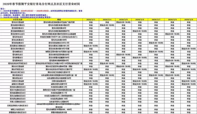 青岛广州路邮政银行营业时间,青岛渤海银行营业厅营业时间