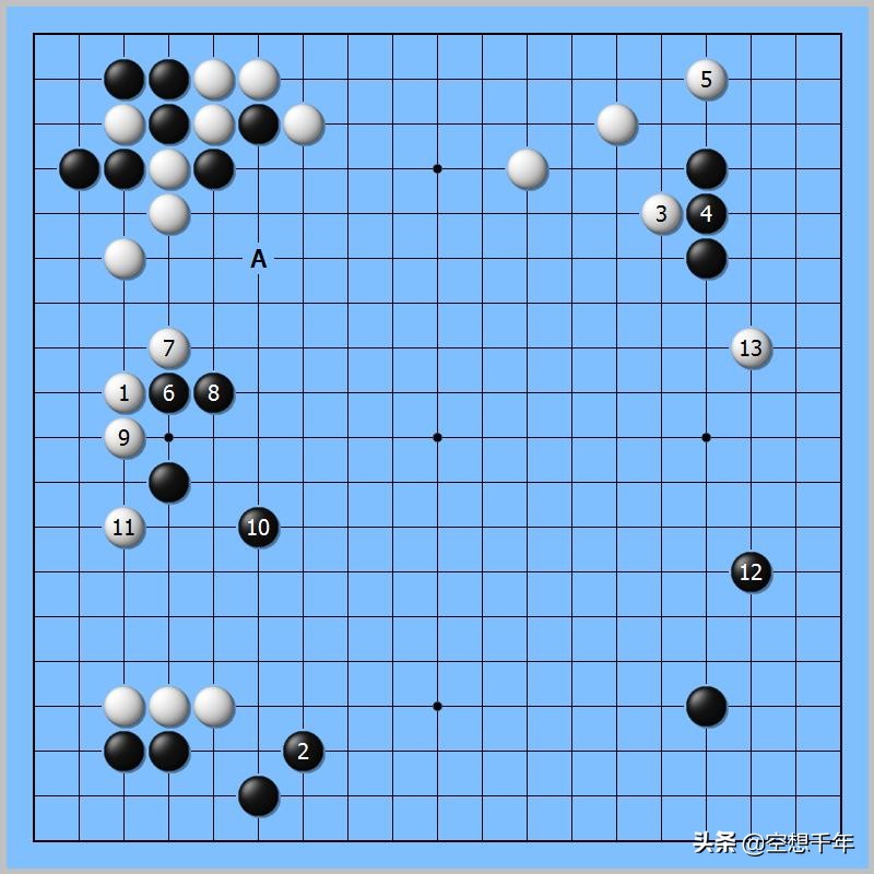 武宫正树为什么能克制曹熏铉,武宫正树vs曹薰铉第二盘棋