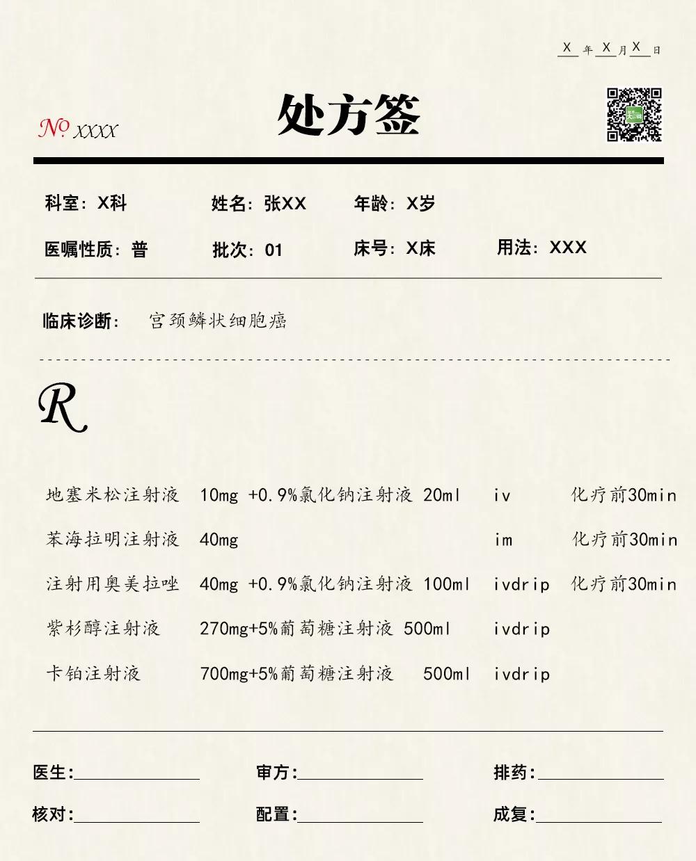 怎么看化疗药处方单,化疗药物用量怎么确定