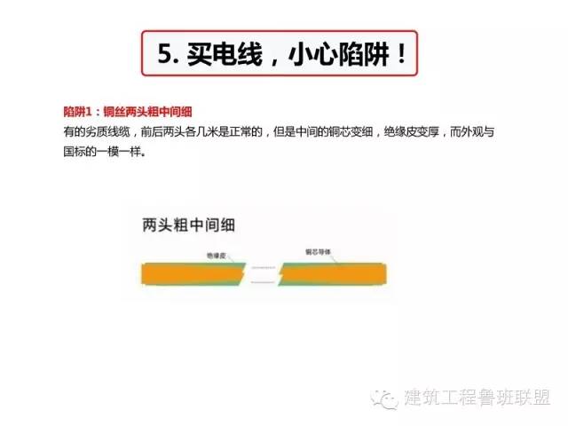 卫生间电线布线图解,农村家装电线布线线路图