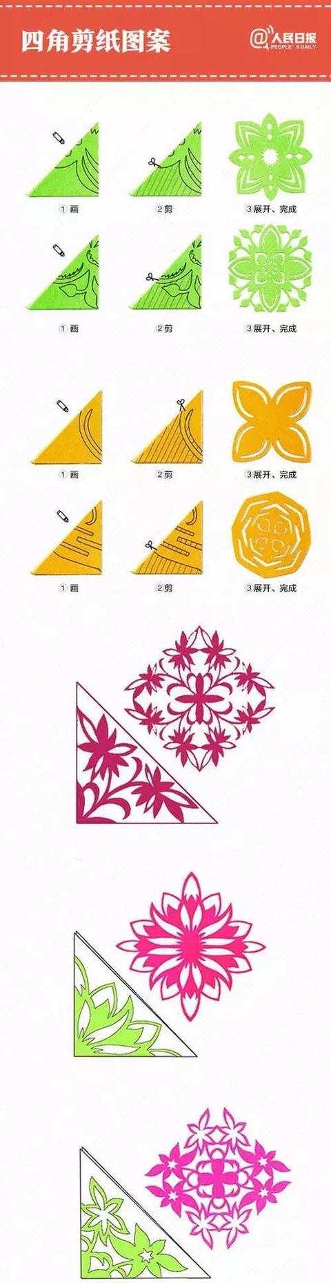 春联的福字是倒着贴吗,贴春联福字为什么要倒着贴