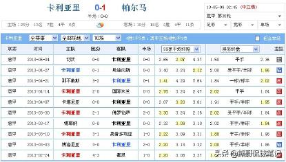 足彩欧赔破局3,足彩欧赔分析技巧与方法