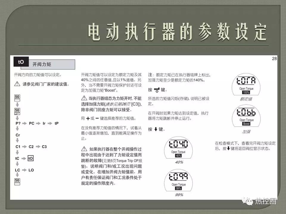 罗托克执行器行程设定方法,罗托克电动执行器调试及常见问题